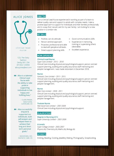 Free medical resume